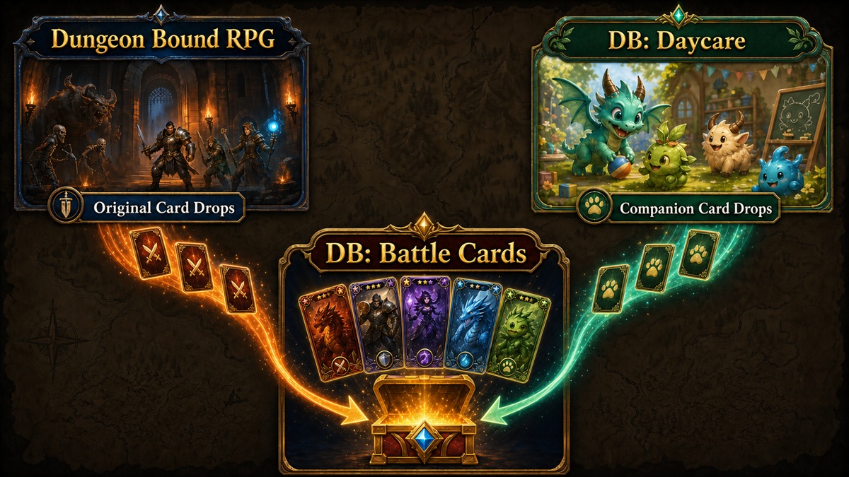Dungeon Bound RPG and Dungeon Bound Daycare card drops flowing into Dungeon Bound Battle Cards